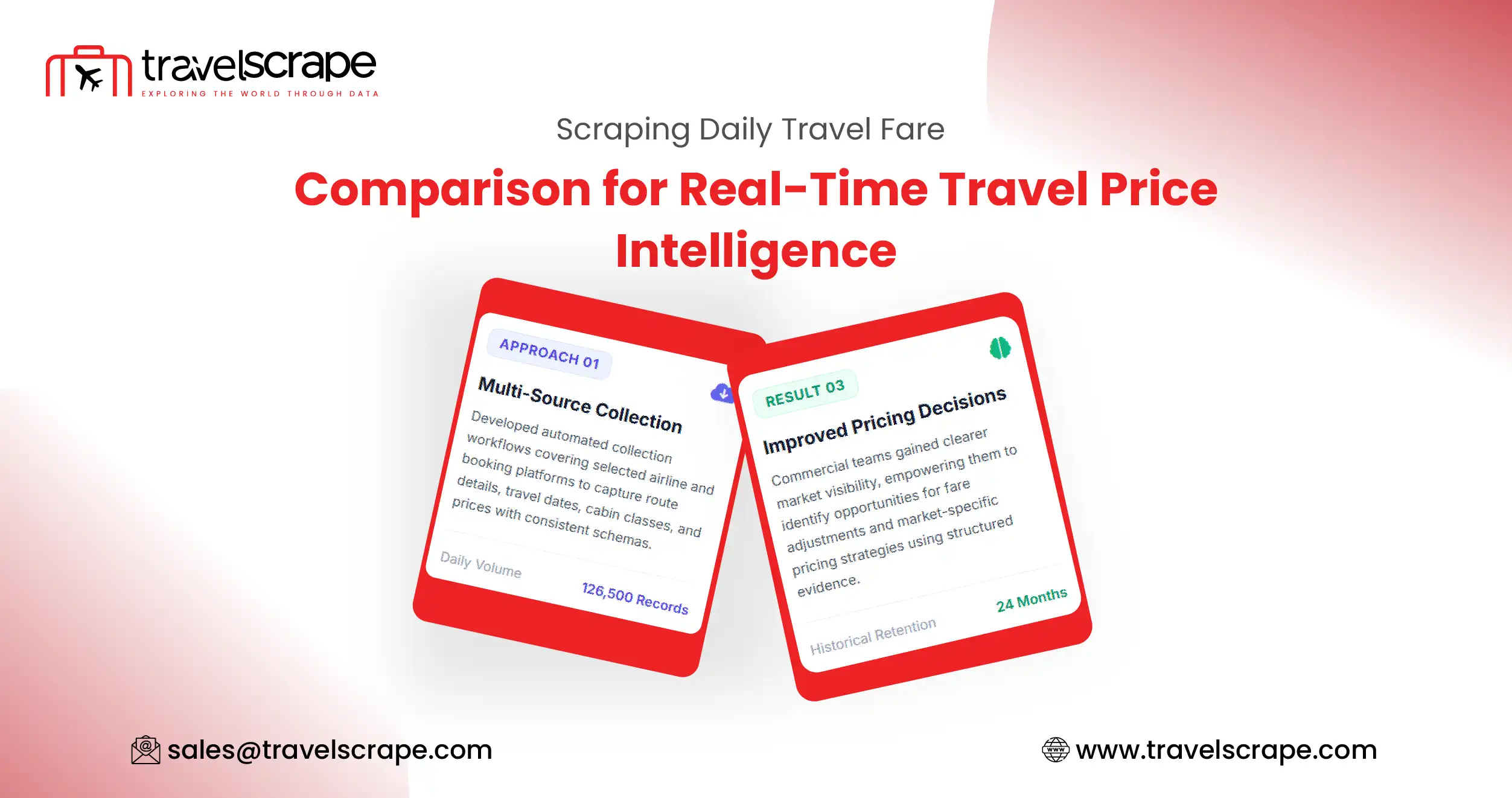 Scraping Daily Travel Fare Comparison for Price Intelligence